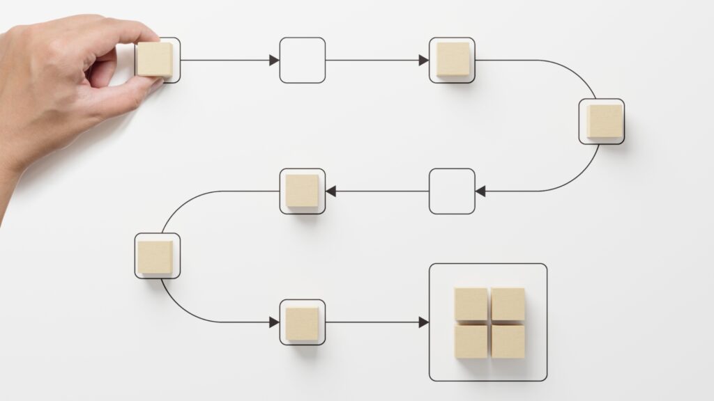 Redesign real workplace processes using service design, behavioural insights and continuous improvement methods that deliver practical, sustainable results.