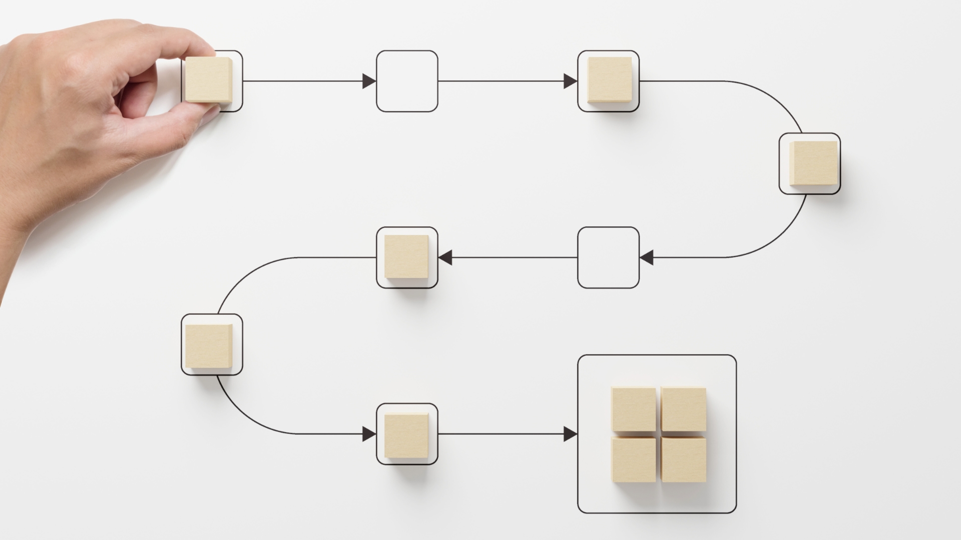 Process Redesign: Solutions that Stick